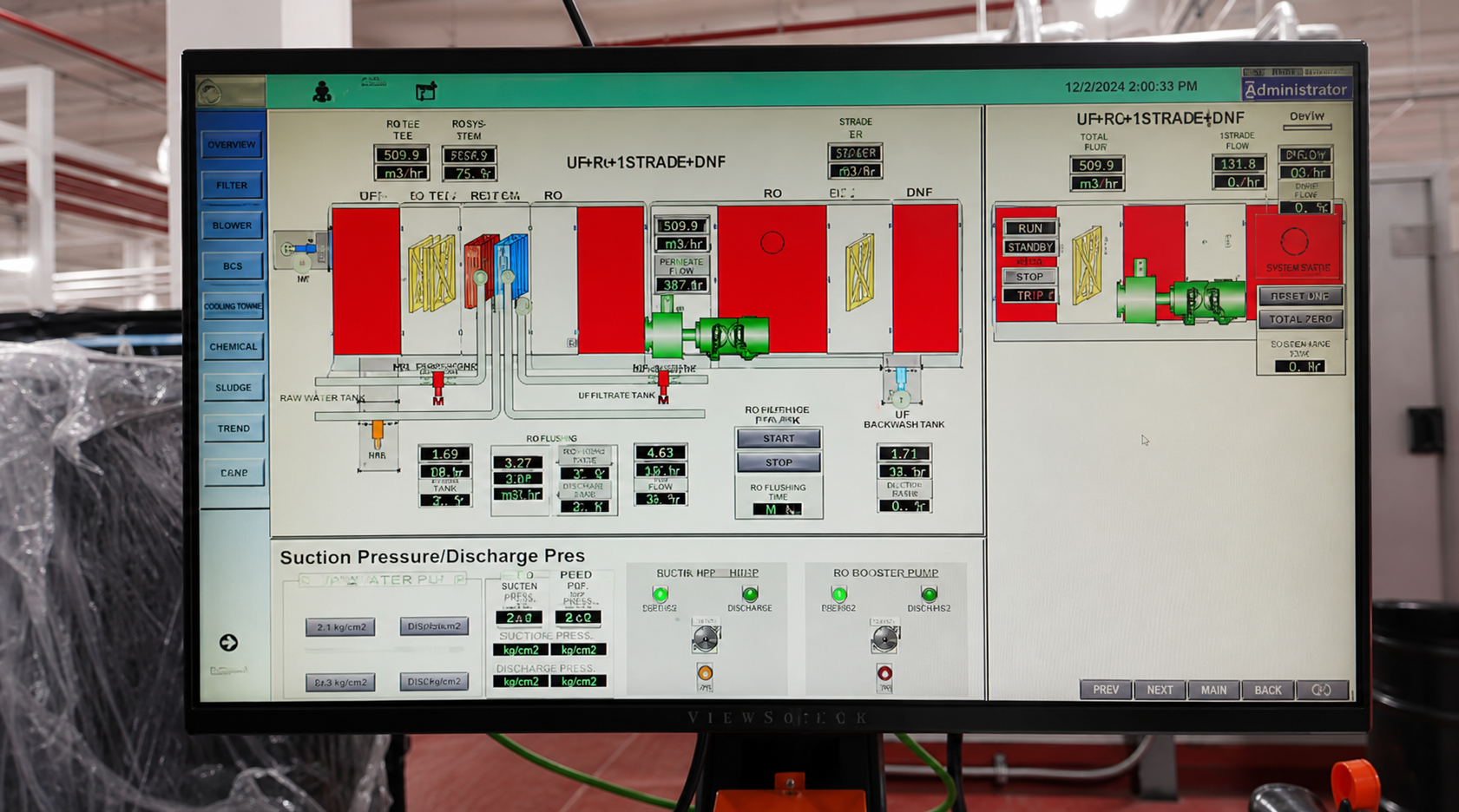 Control y Automatización